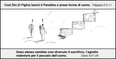 Fumetti Cristiani creati da Cristiani Evangelici