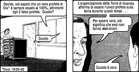Fumetti Cristiani creati da Cristiani Evangelici