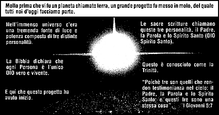 Fumetti Cristiani creati da Cristiani Evangelici