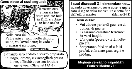 Fumetti Cristiani creati da Cristiani Evangelici