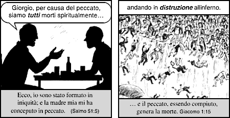 Fumetti Cristiani creati da Cristiani Evangelici