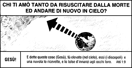 Fumetti Cristiani creati da Cristiani Evangelici