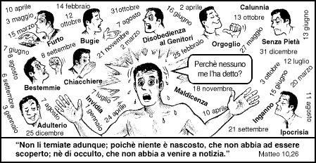 Fumetti Cristiani creati da Cristiani Evangelici